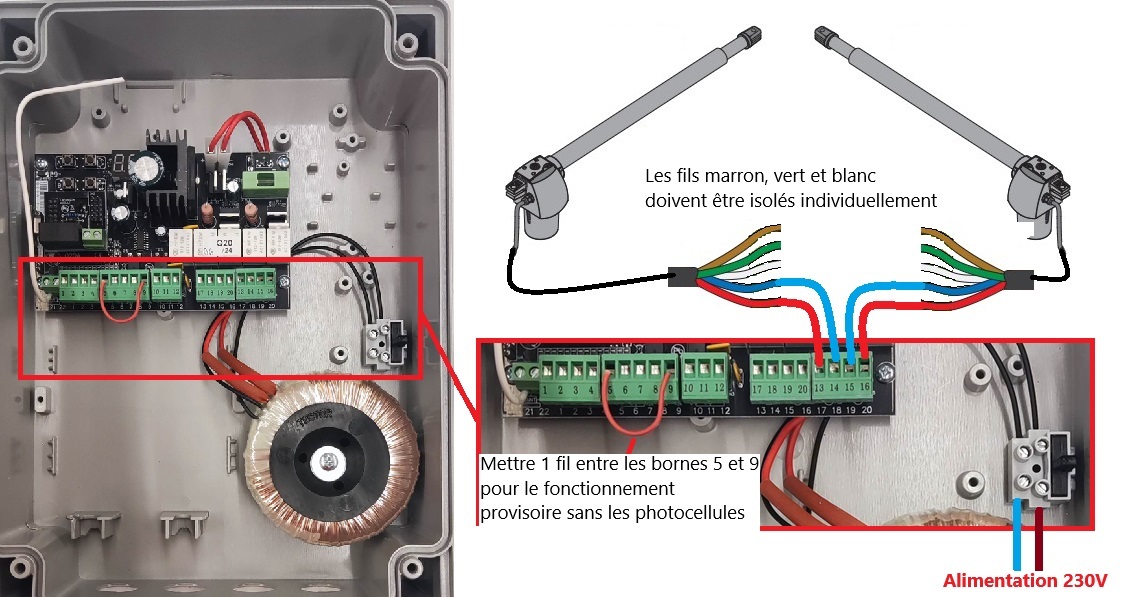 Solution de remplacement GGP