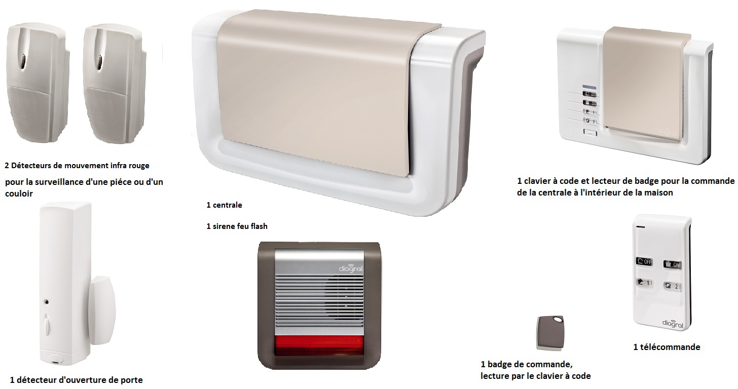 Kit d'alarme radio DIAGRAL DIAG05ASF