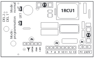 carte de gestion adyx 1rcu1