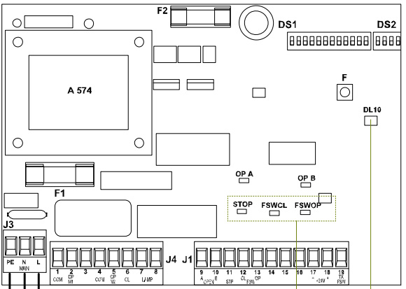 carte de gestion adyx ja574