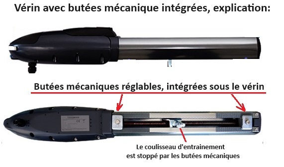 Kit PW320 avec butées mécaniques de fin de course intégrées dans
						chaque vérin